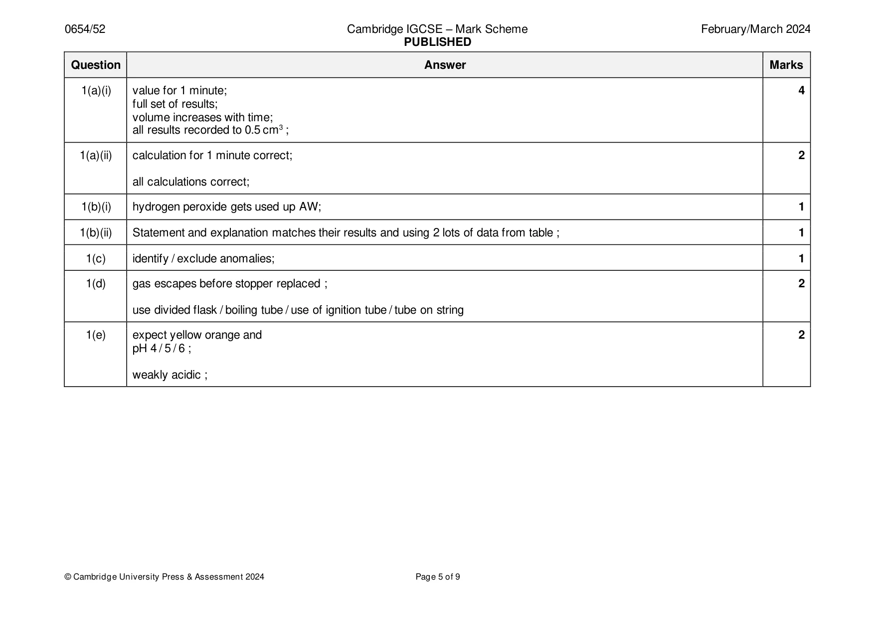 Mark scheme, page 5 of 9