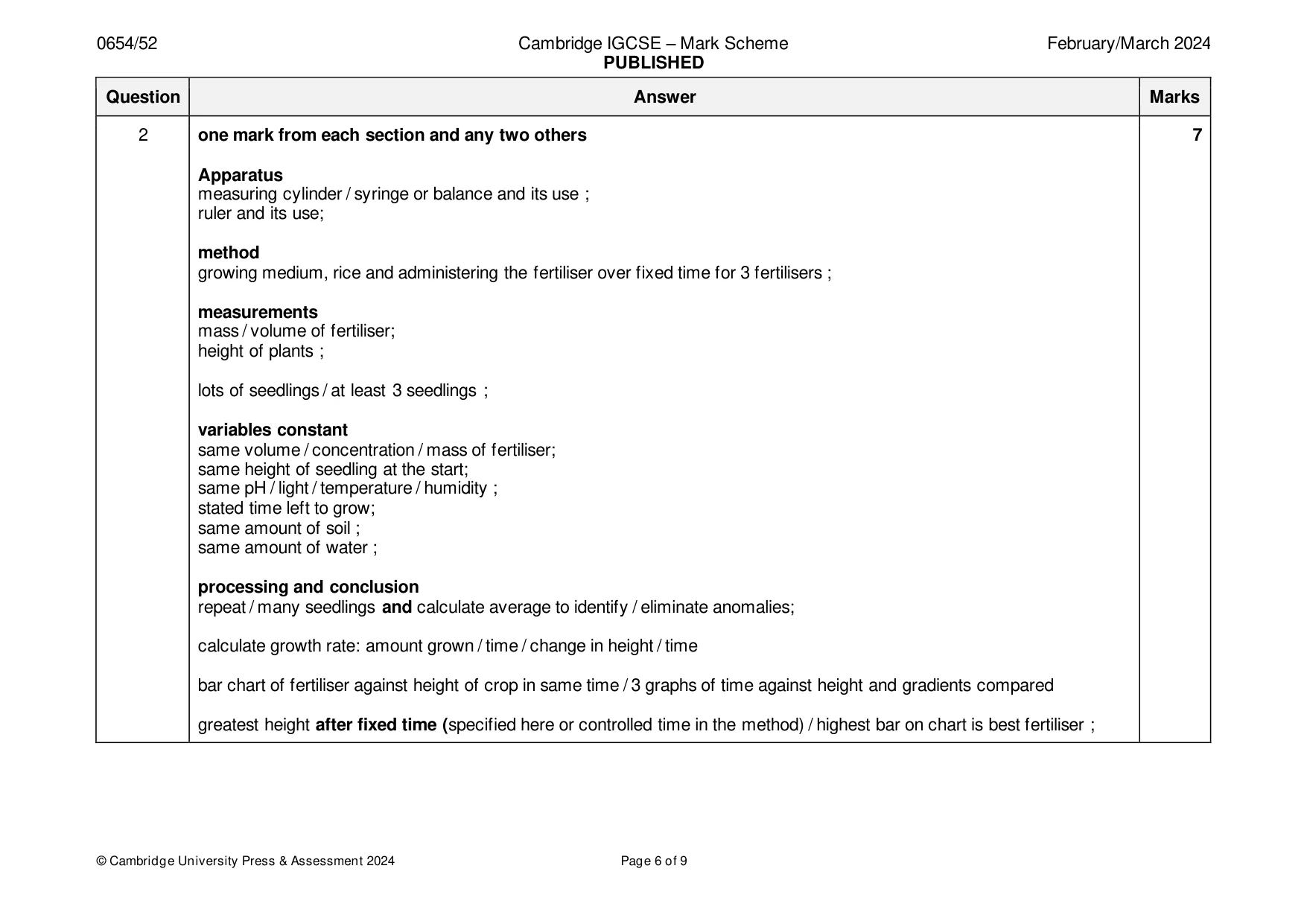 Mark scheme, page 6 of 9