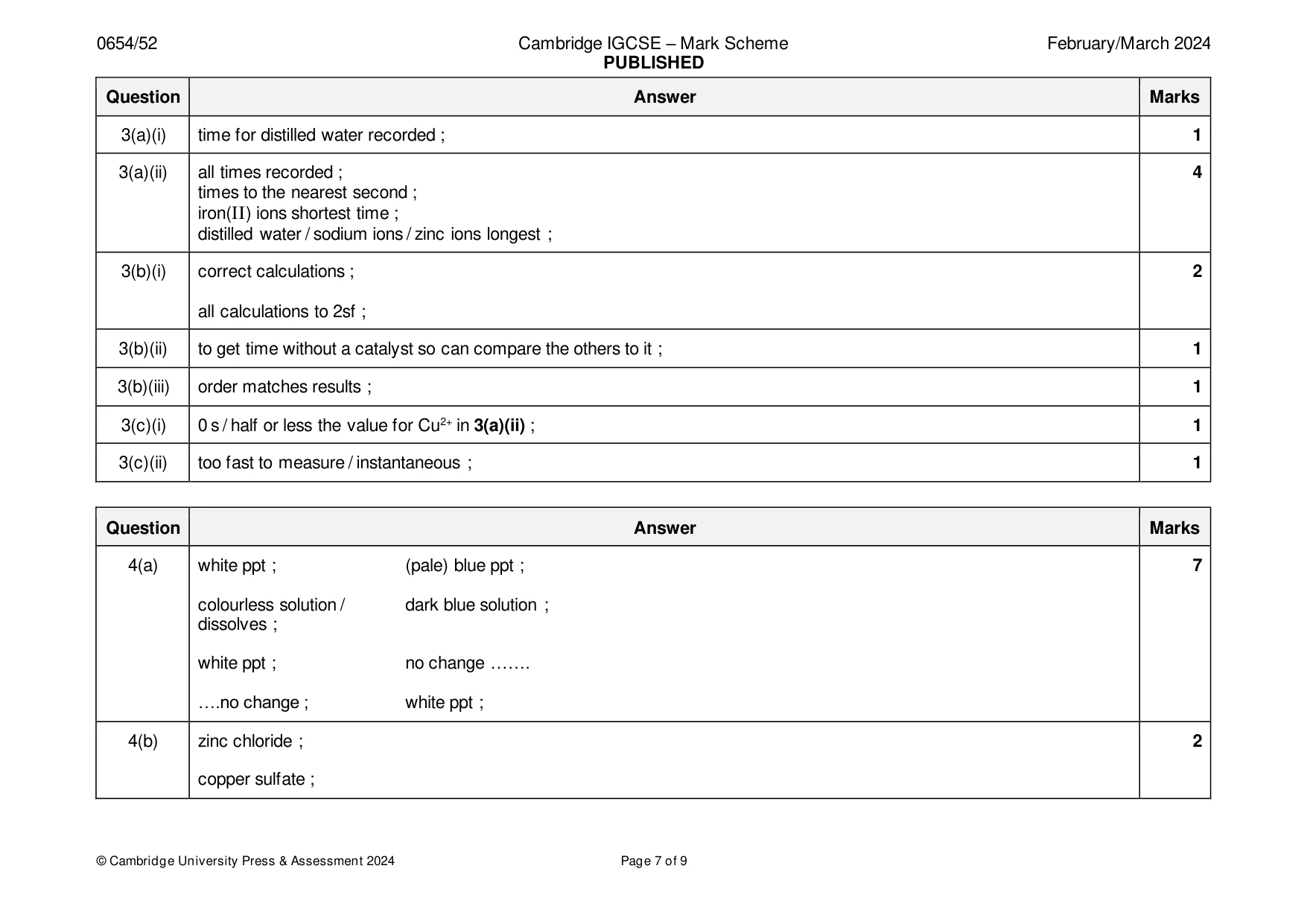 Mark scheme, page 7 of 9