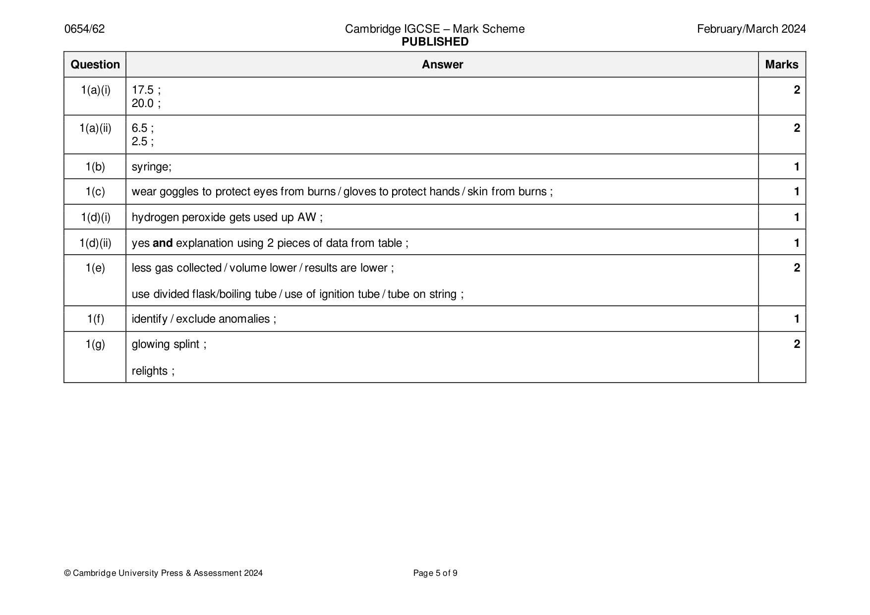 Mark scheme, page 5 of 9