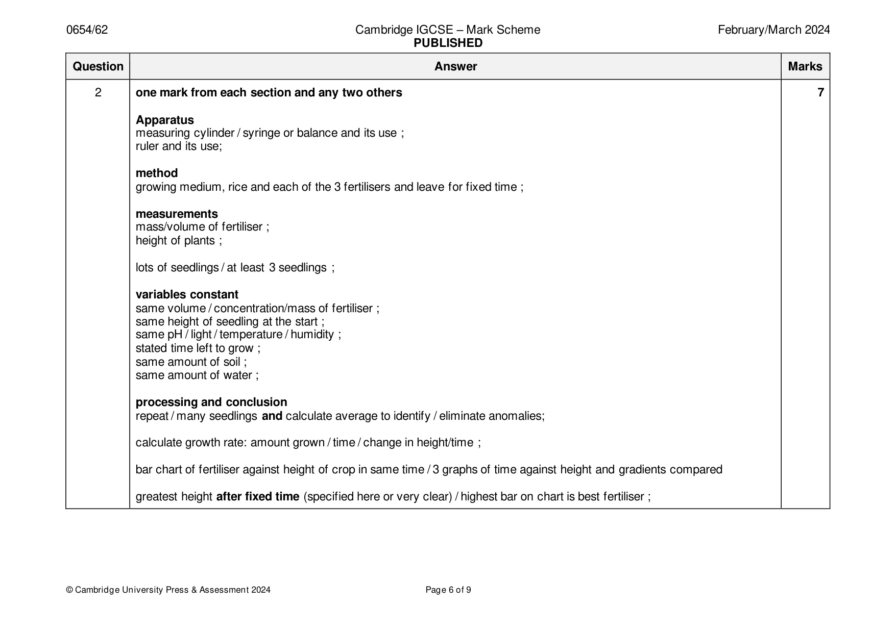 Mark scheme, page 6 of 9