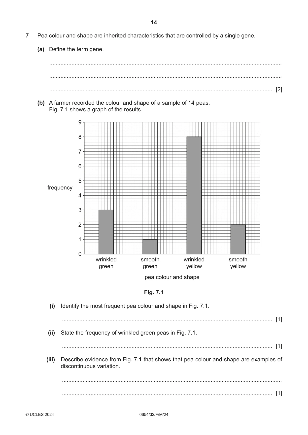 Cambridge IGCSE Sciences - Co-ordinated (Double) 0654 2024 Feb/March Paper 3 · Variant 2 question paper, page 14 of 28