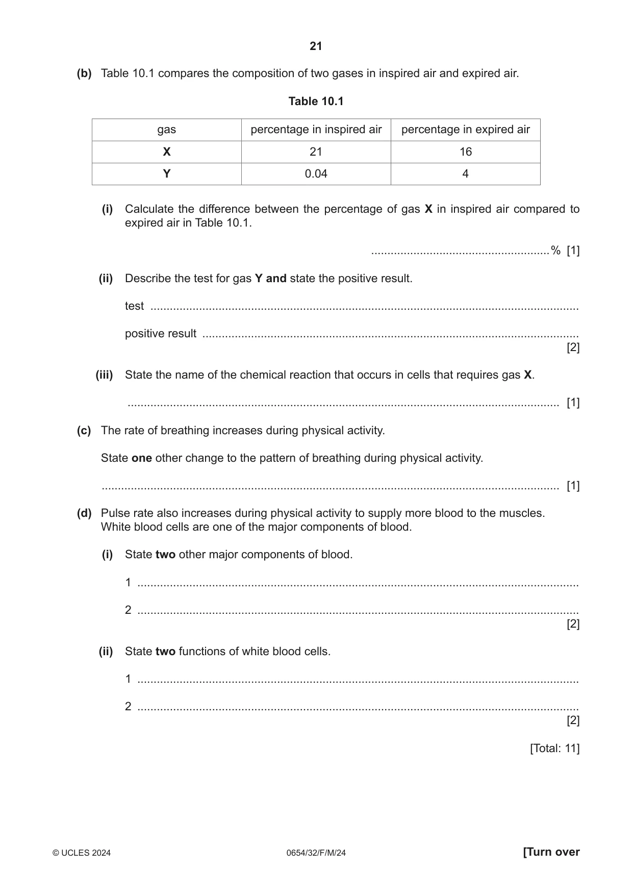 Cambridge IGCSE Sciences - Co-ordinated (Double) 0654 2024 Feb/March Paper 3 · Variant 2 question paper, page 21 of 28