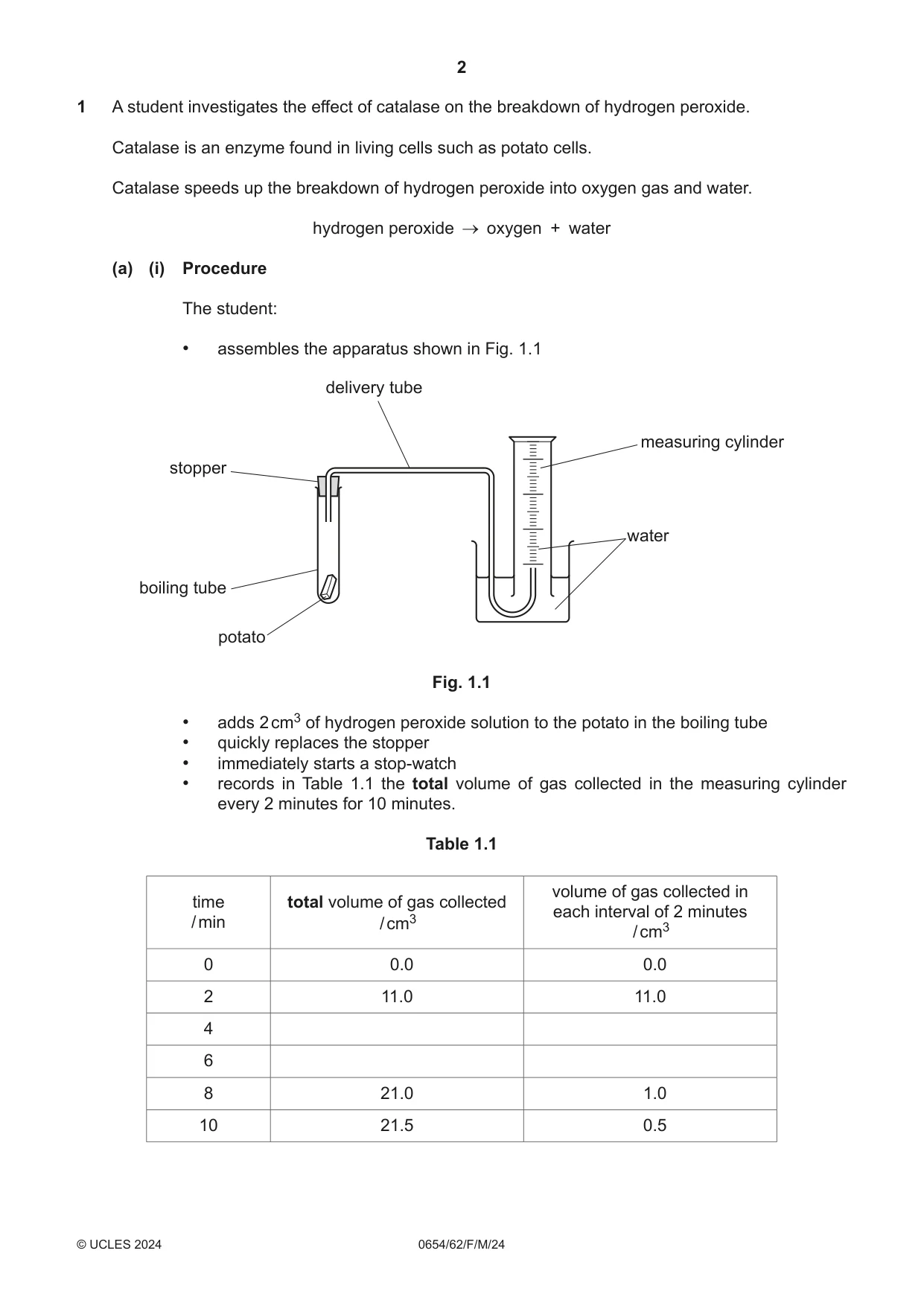 Cambridge IGCSE Sciences - Co-ordinated (Double) 0654 2024 Feb/March Paper 6 · Variant 2 question paper, page 2 of 20