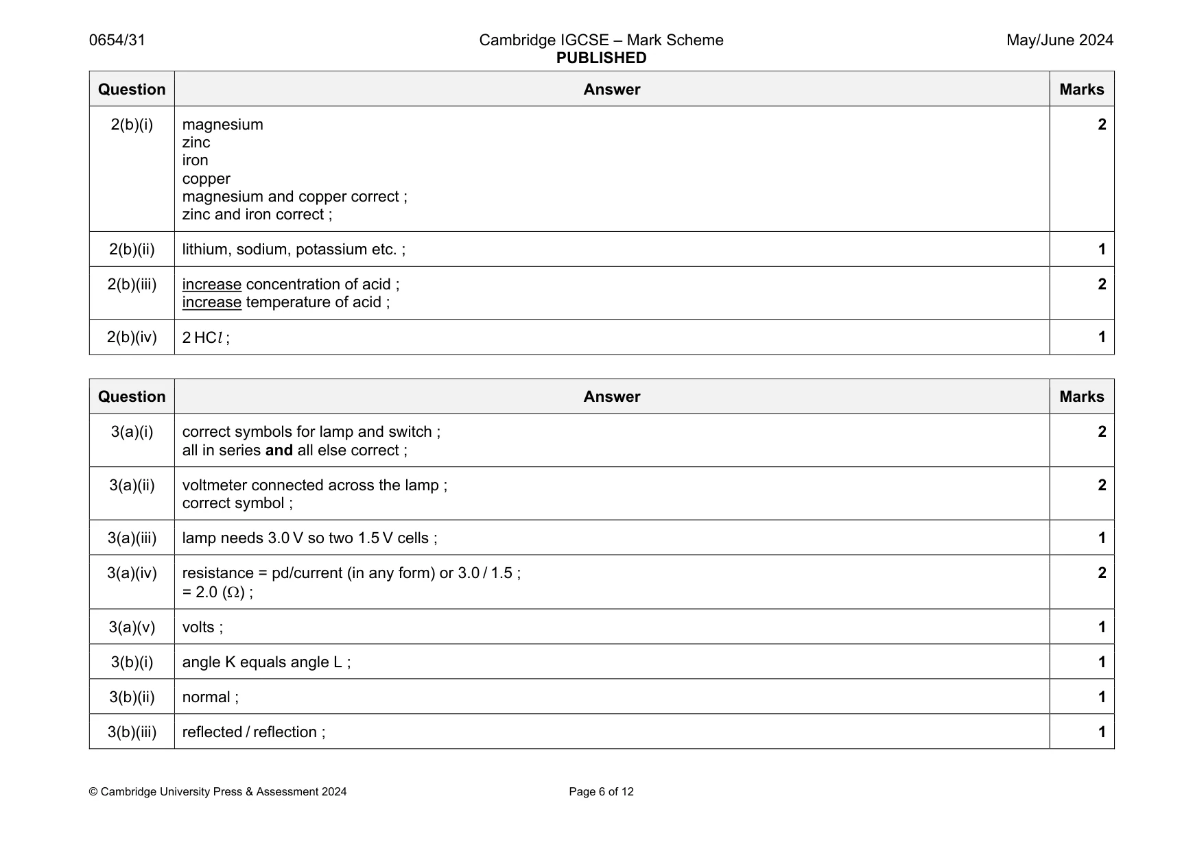 Mark scheme, page 6 of 12
