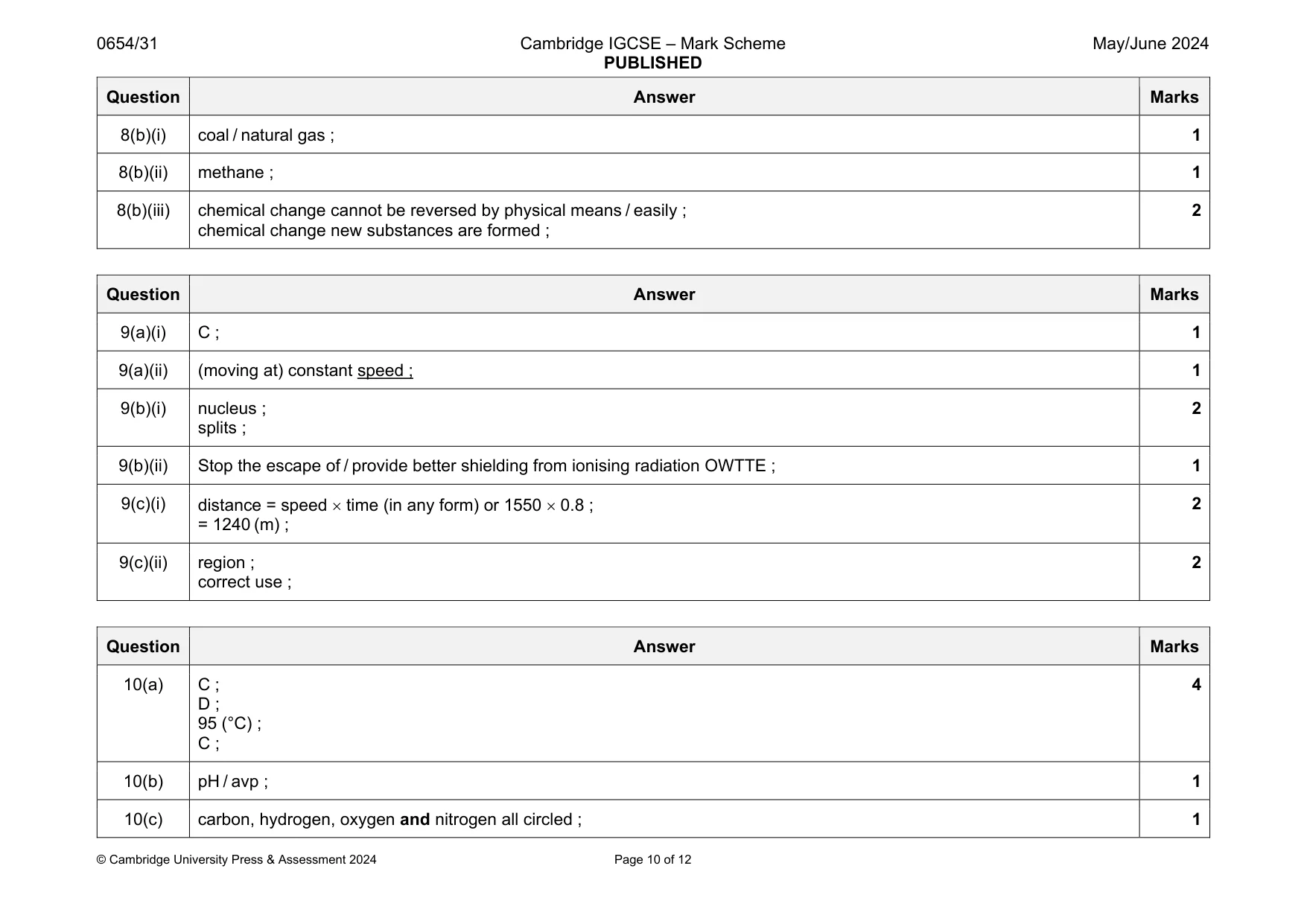 Mark scheme, page 10 of 12