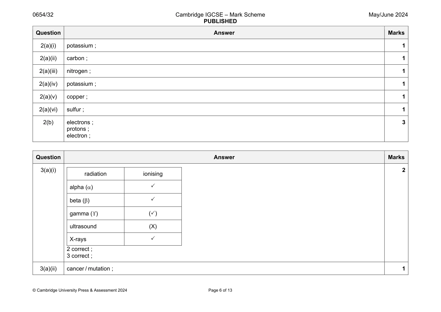 Mark scheme, page 6 of 13