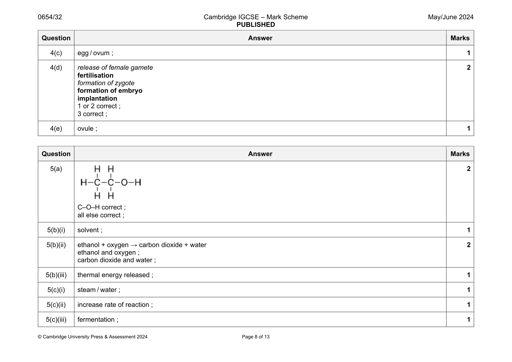 Mark scheme, page 8 of 13