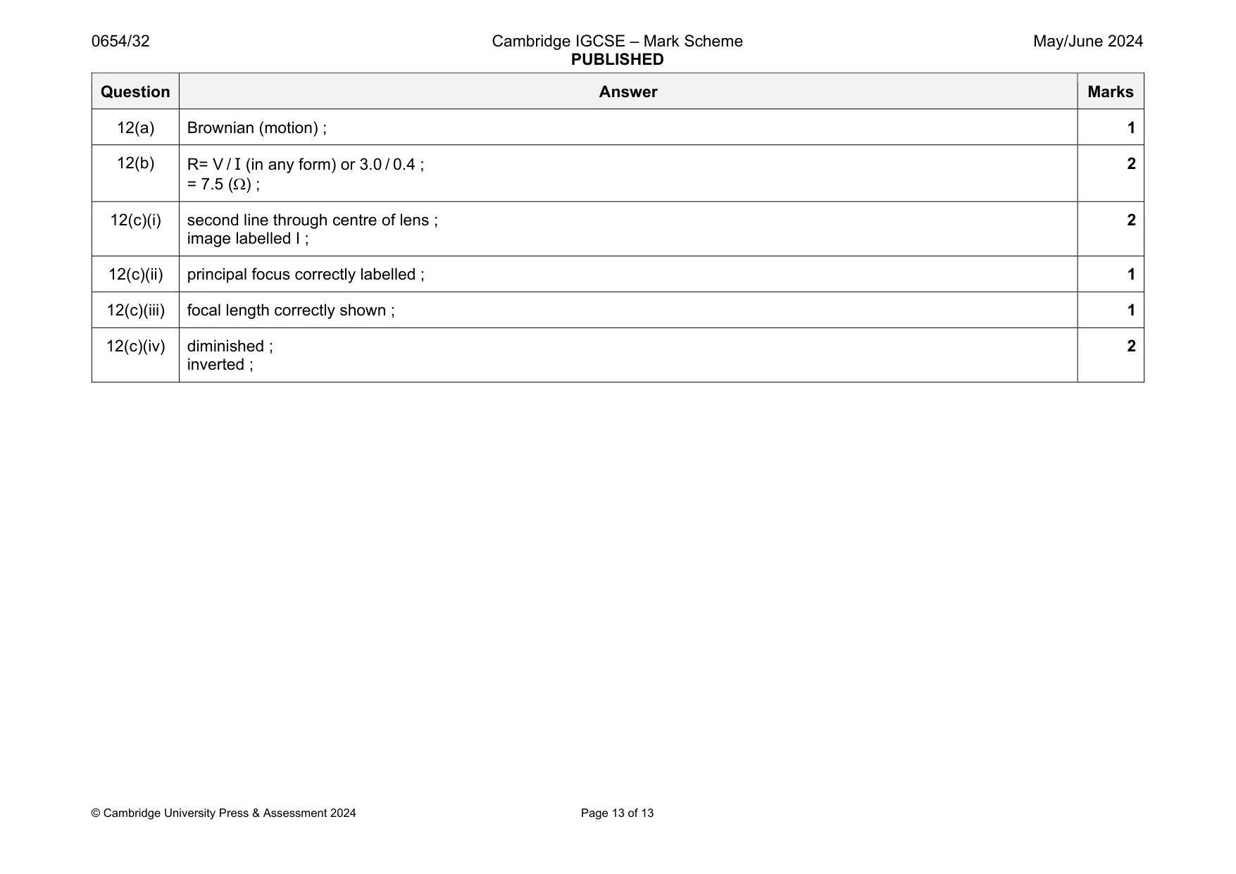 Mark scheme, page 13 of 13