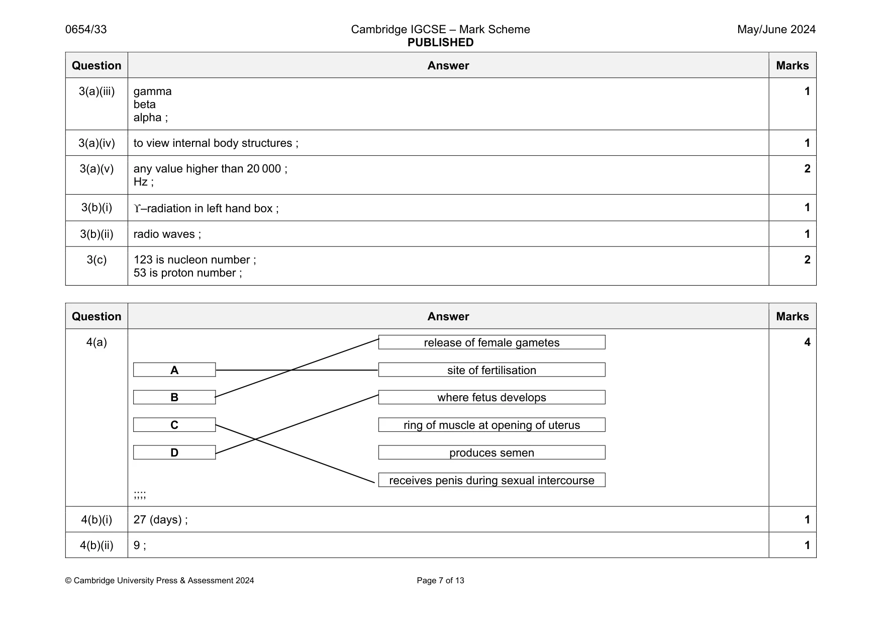 Mark scheme, page 7 of 13