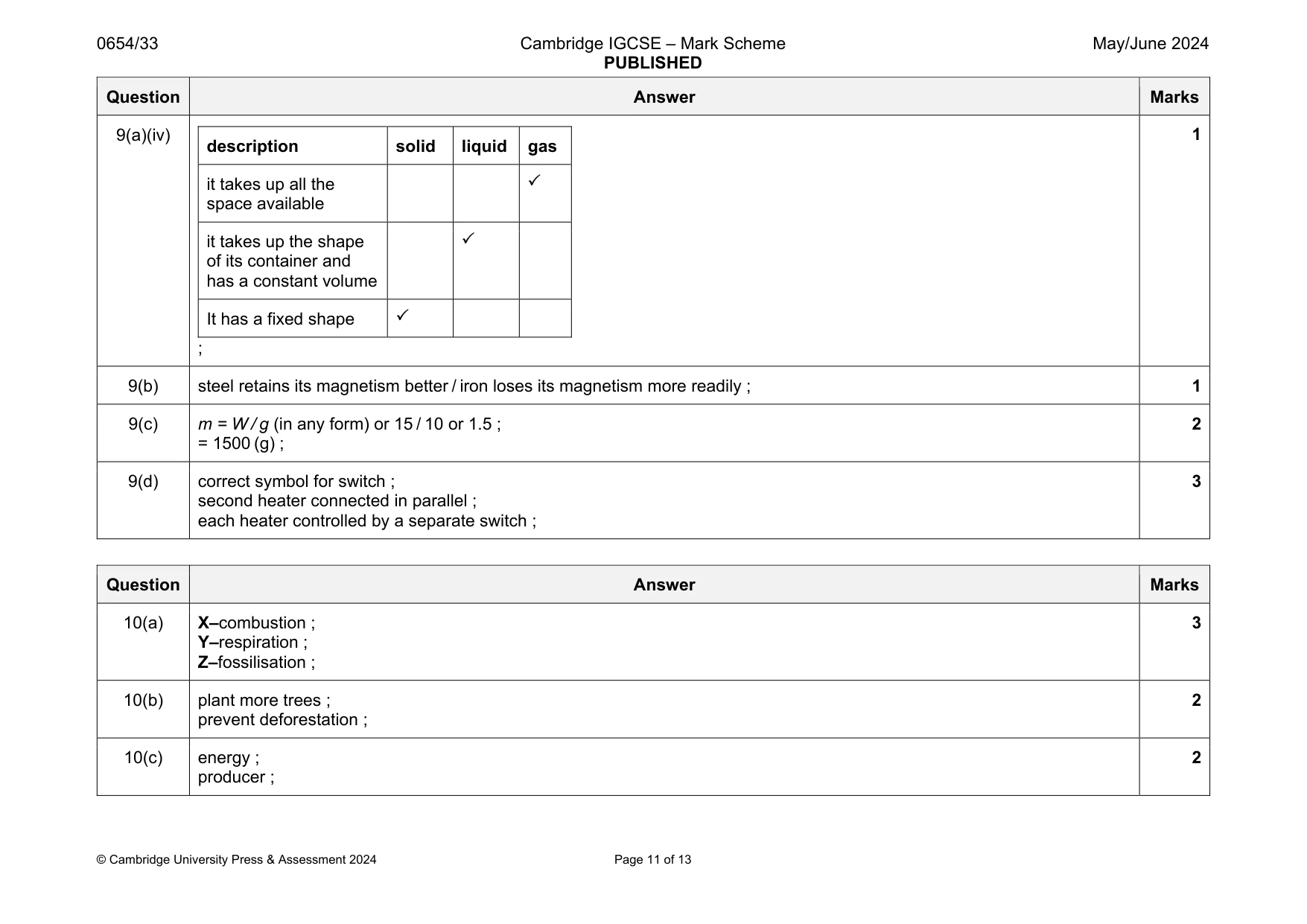 Mark scheme, page 11 of 13