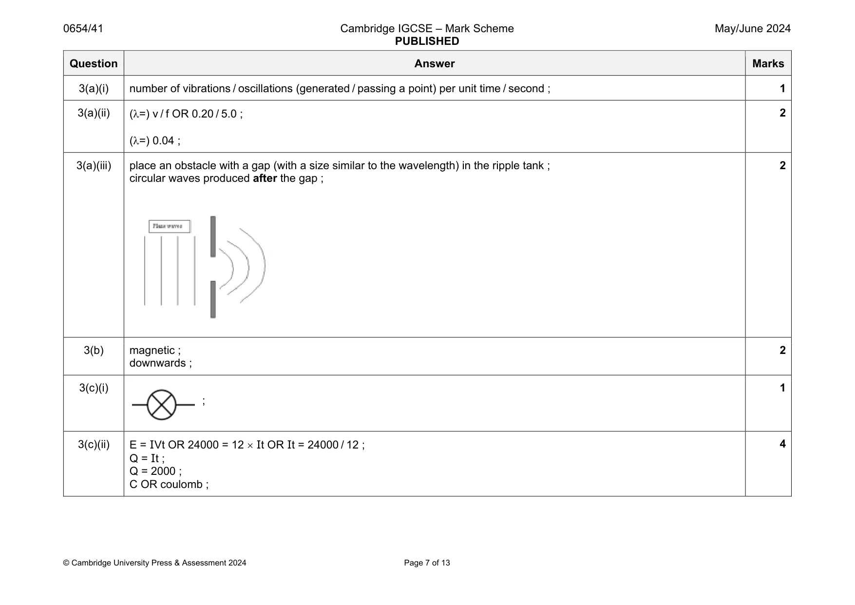 Mark scheme, page 7 of 13