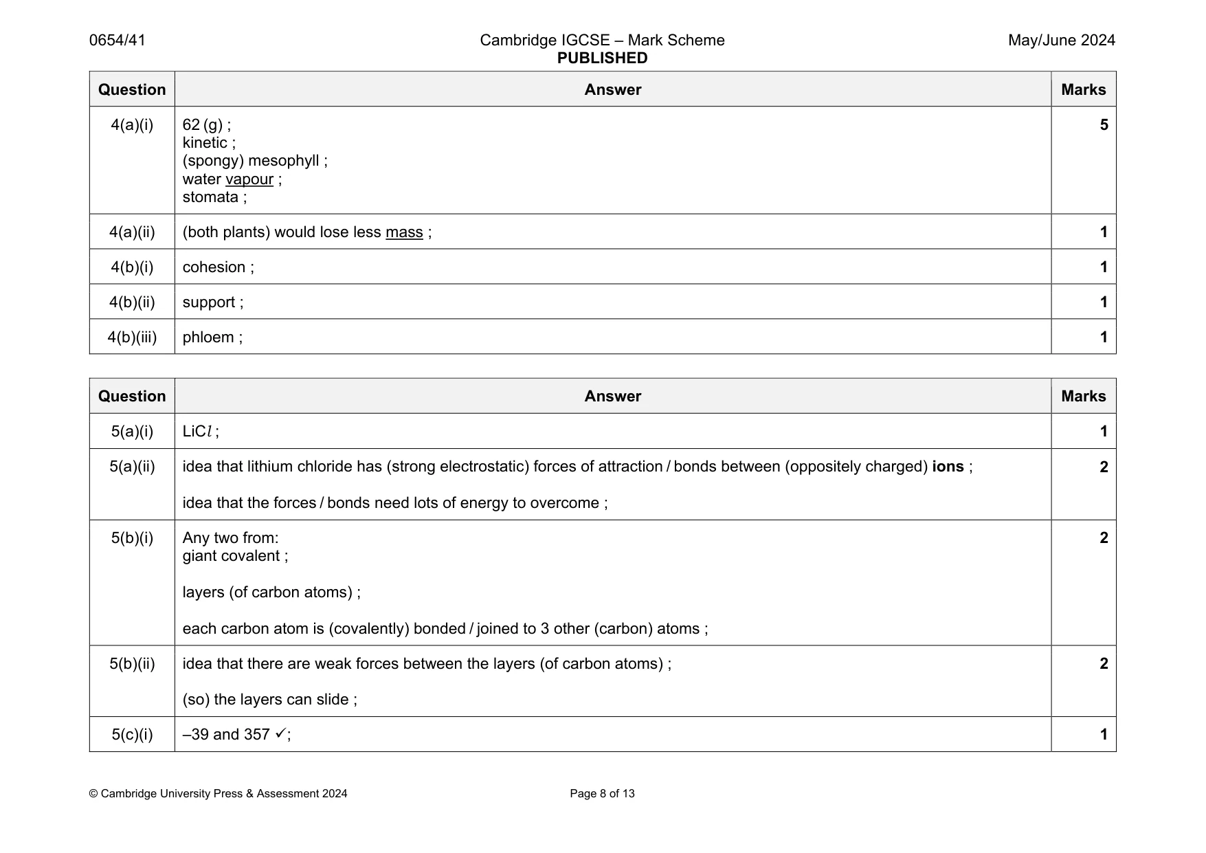 Mark scheme, page 8 of 13