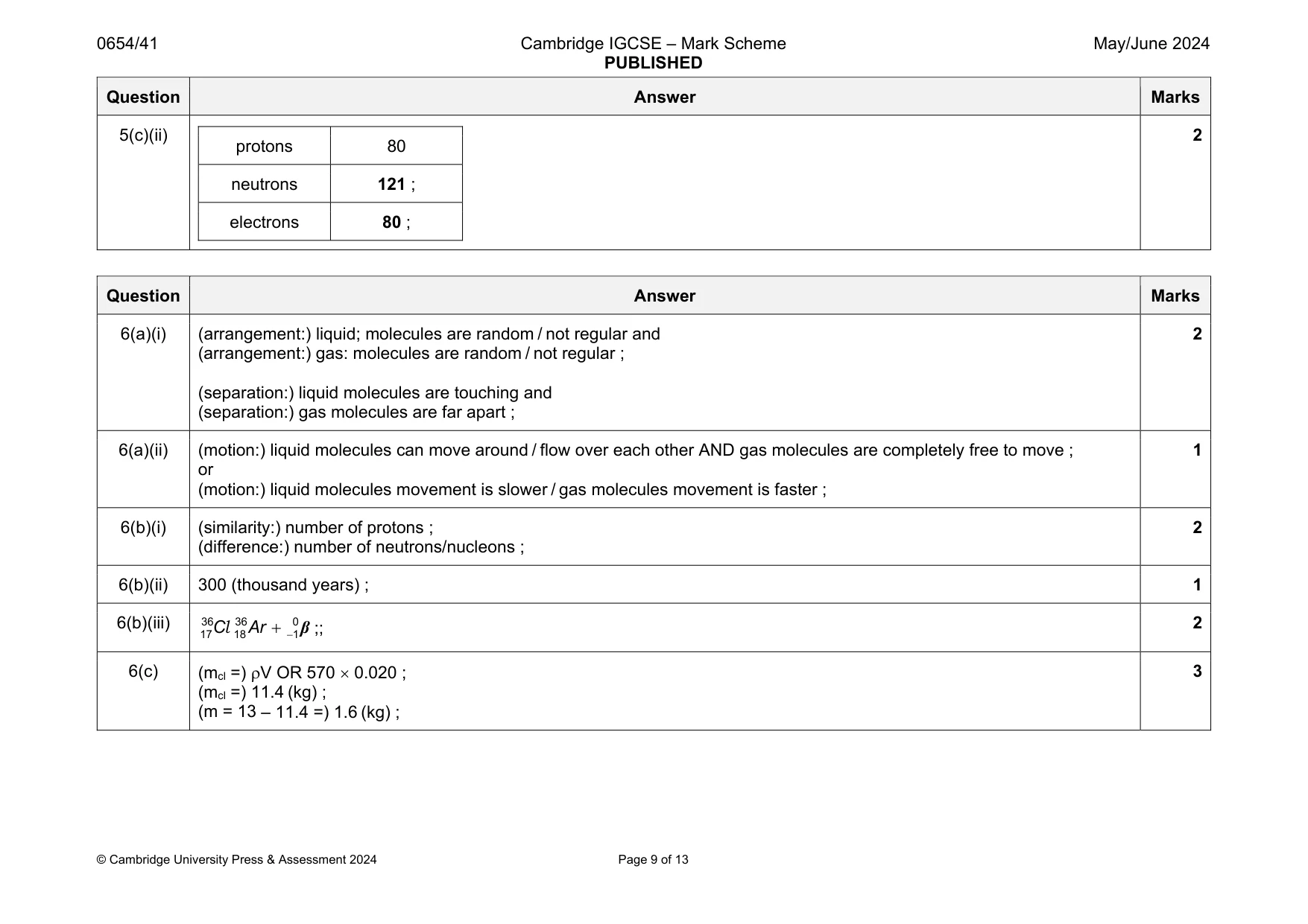 Mark scheme, page 9 of 13