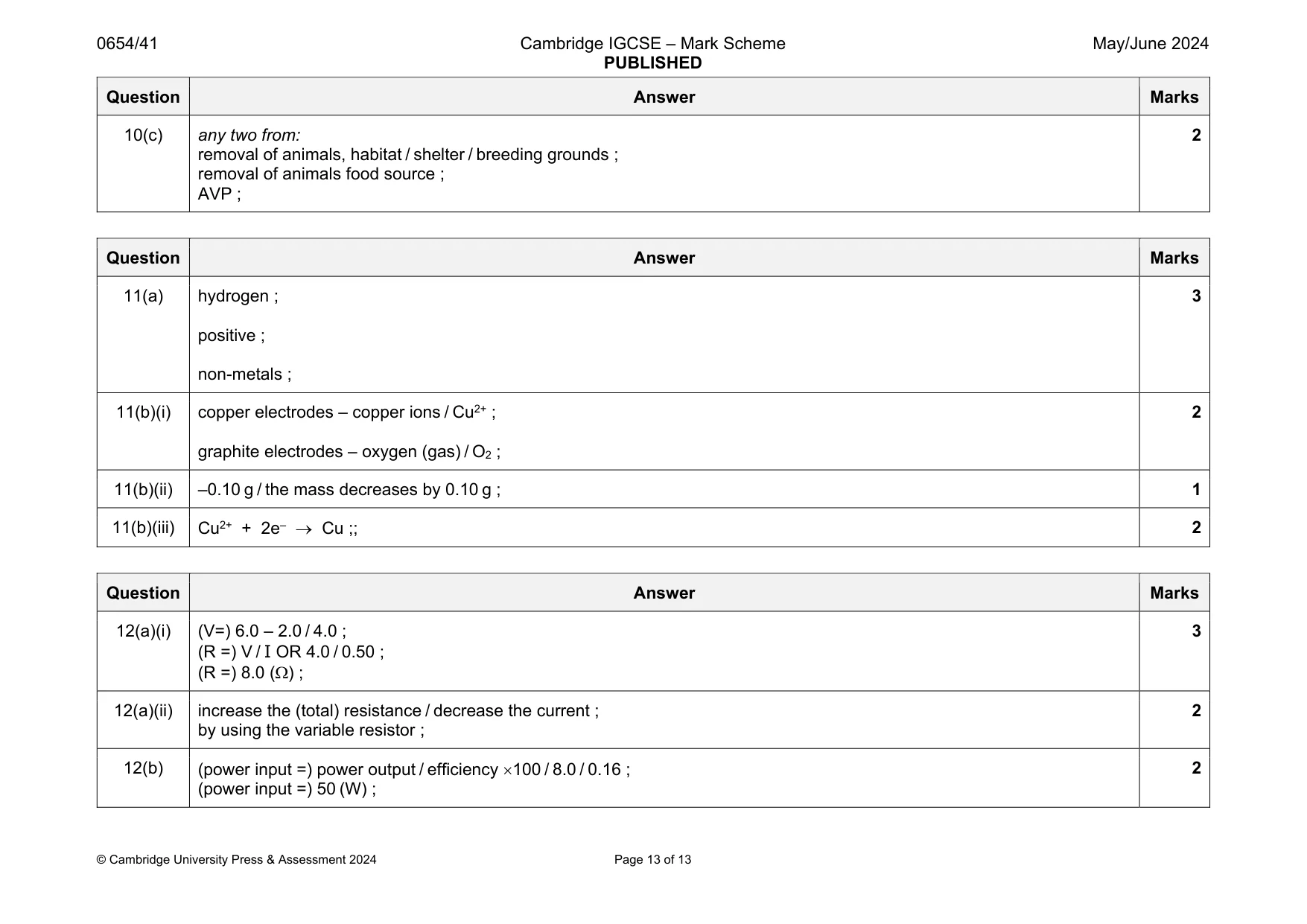 Mark scheme, page 13 of 13