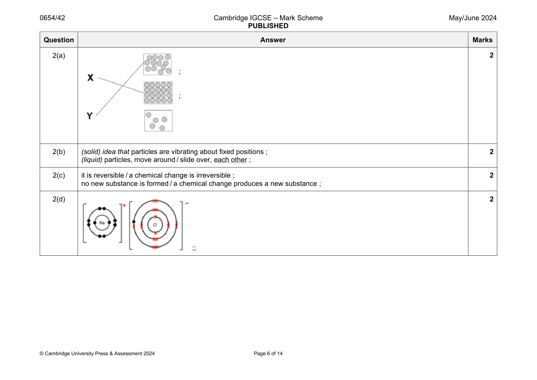 Mark scheme, page 6 of 14