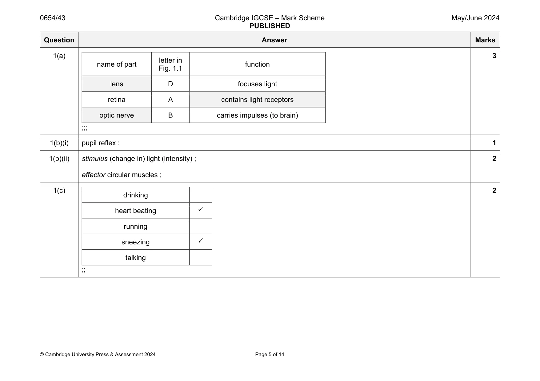 Mark scheme, page 5 of 14