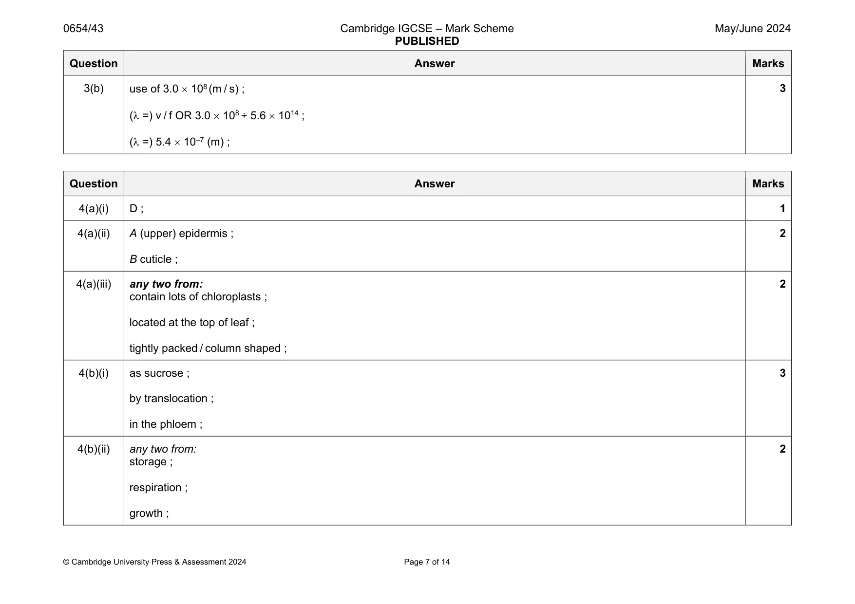 Mark scheme, page 7 of 14