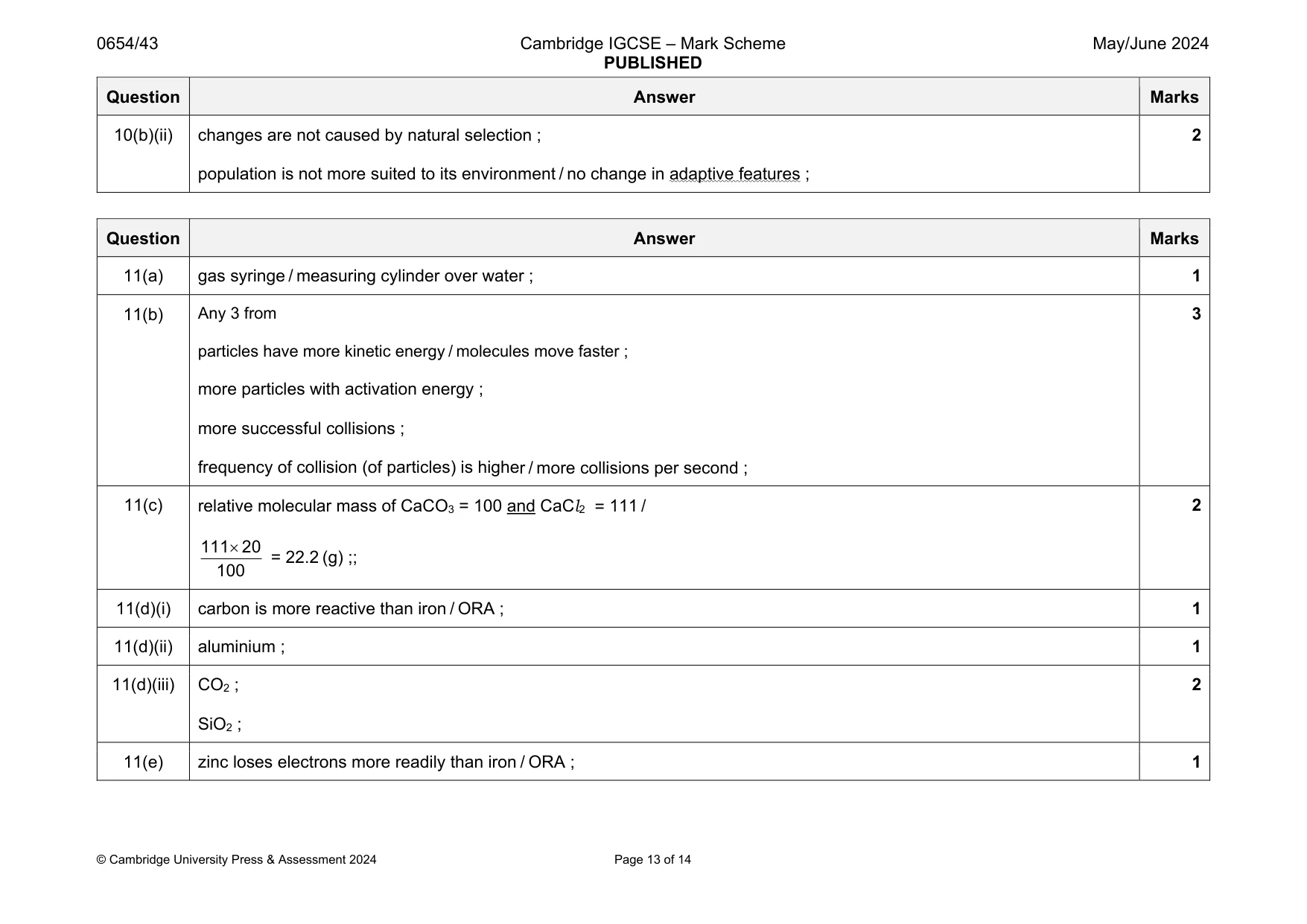 Mark scheme, page 13 of 14