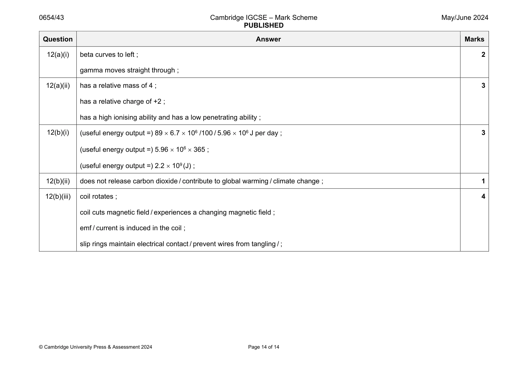 Mark scheme, page 14 of 14
