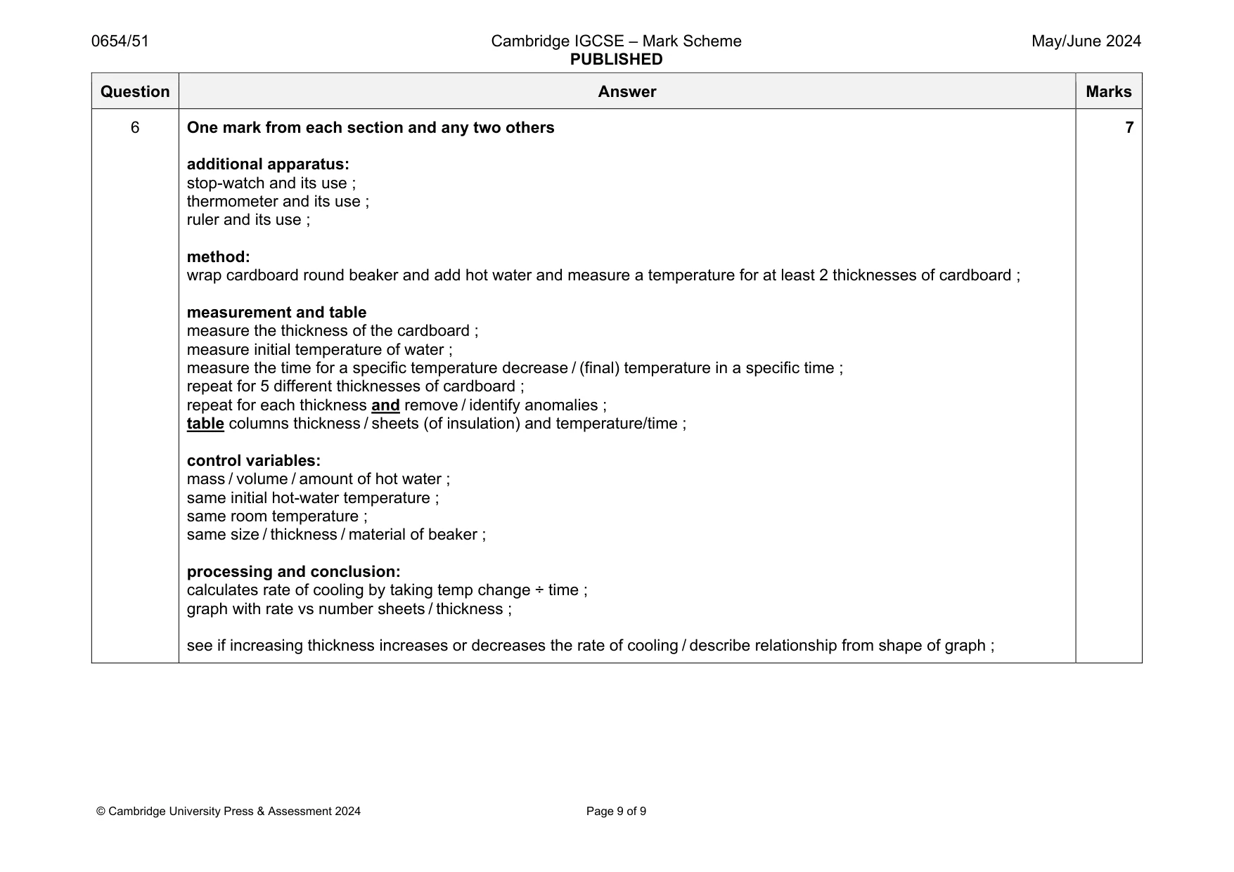 Mark scheme, page 9 of 9