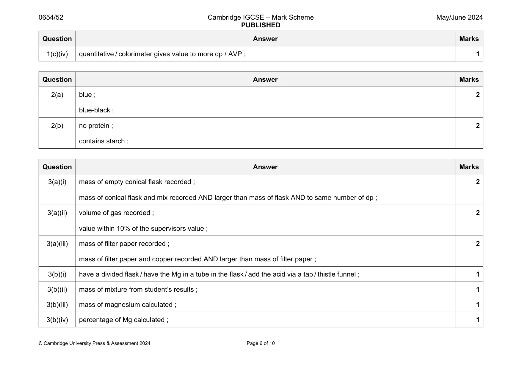 Mark scheme, page 6 of 10