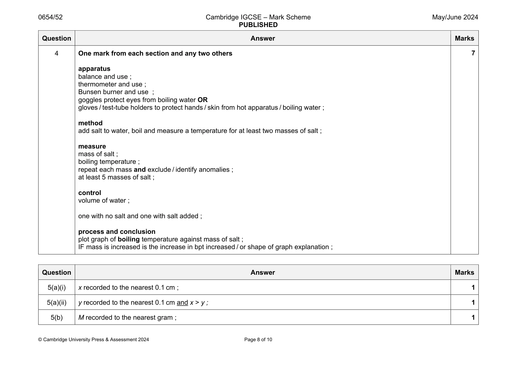 Mark scheme, page 8 of 10