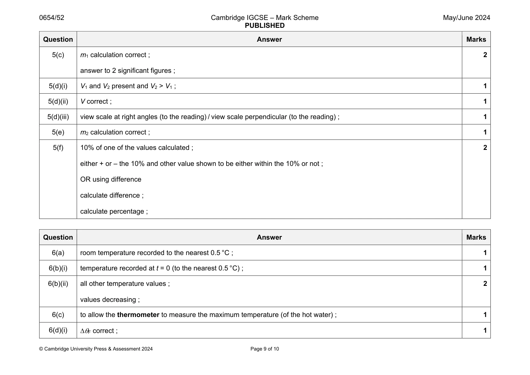 Mark scheme, page 9 of 10