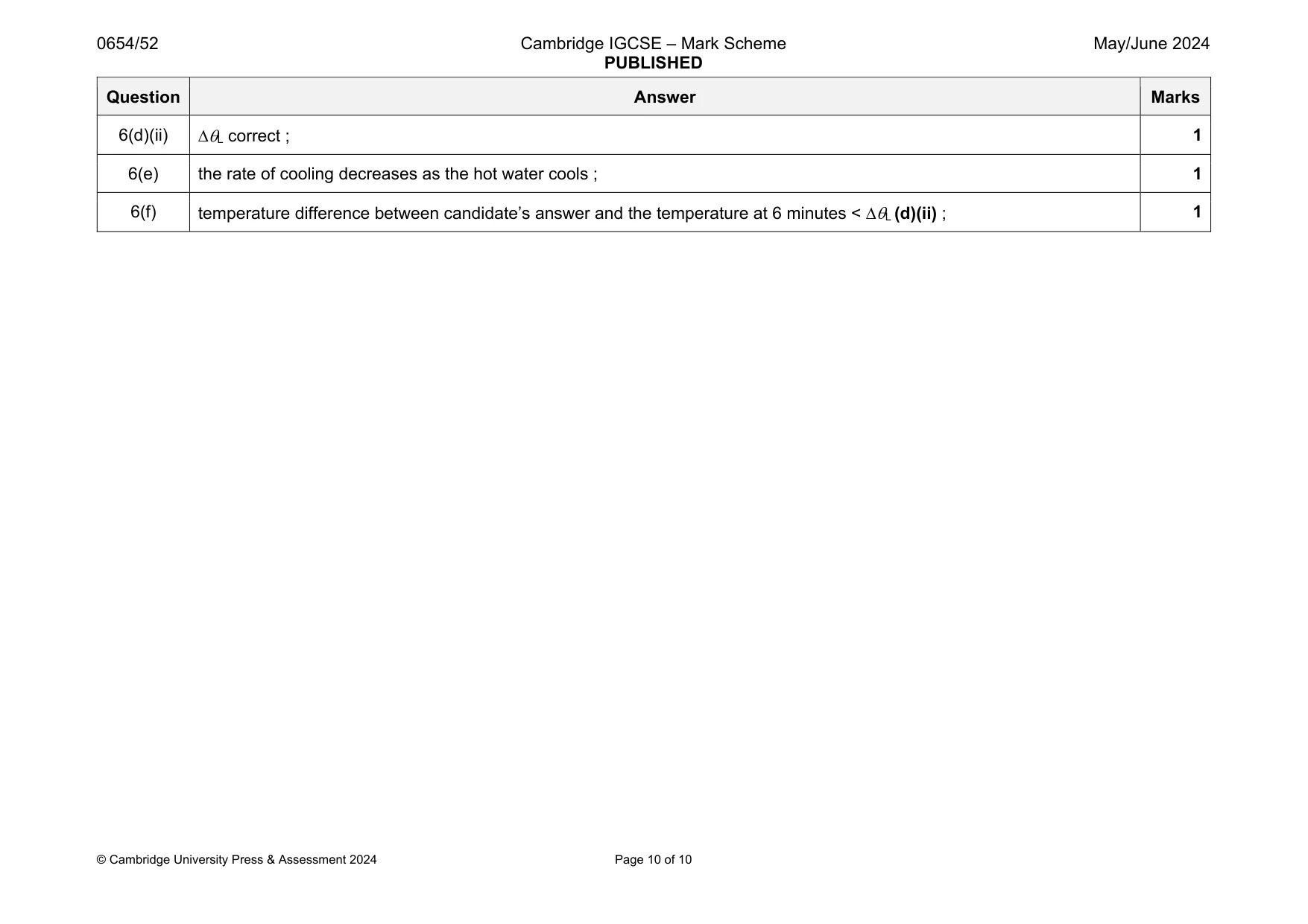 Mark scheme, page 10 of 10