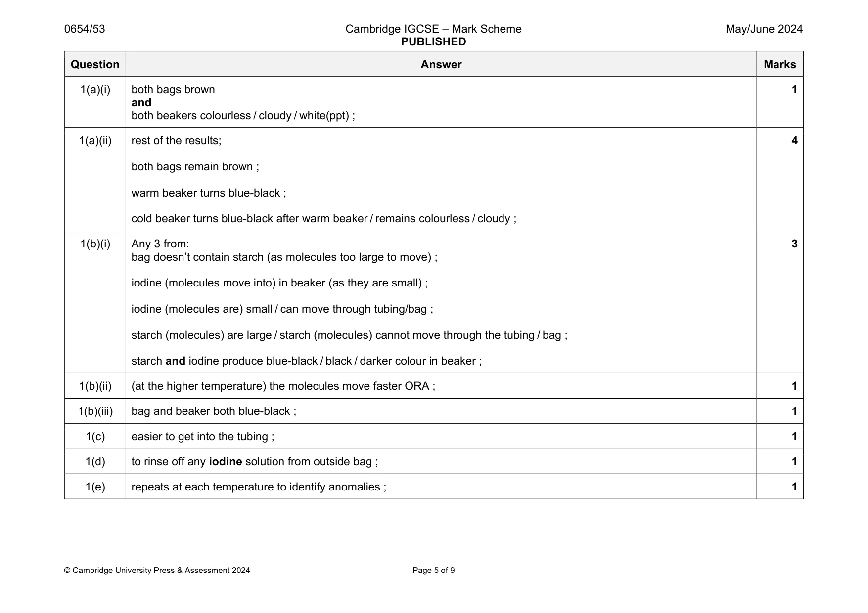 Mark scheme, page 5 of 9