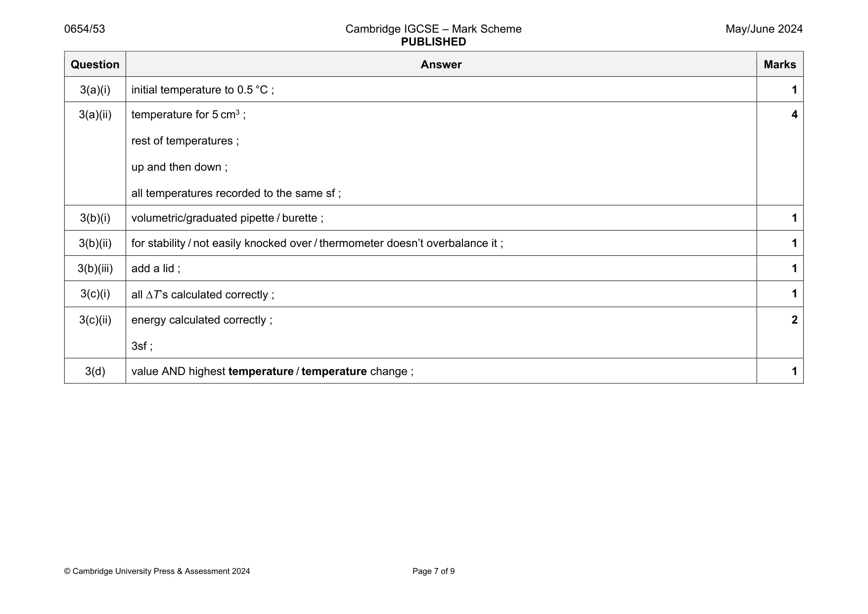 Mark scheme, page 7 of 9