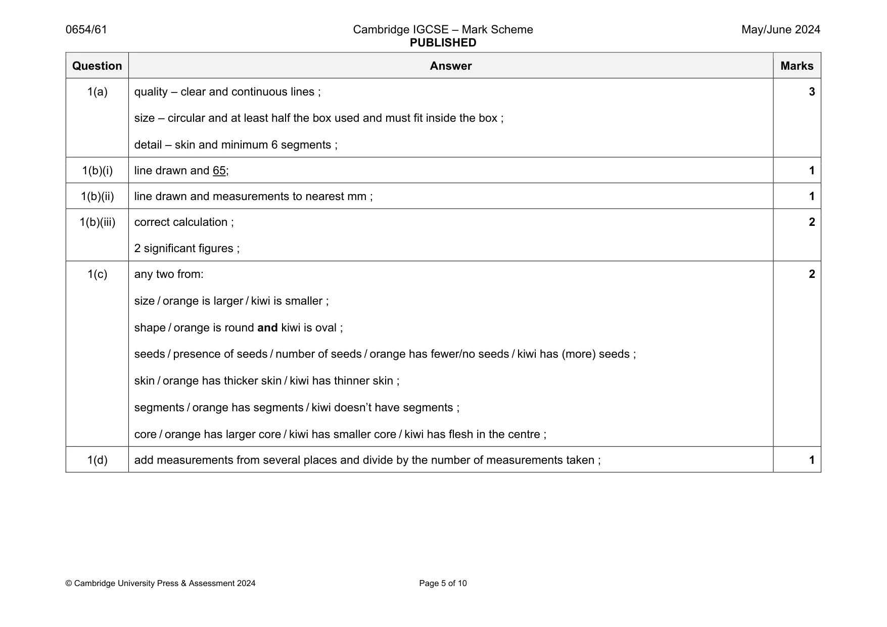 Mark scheme, page 5 of 10