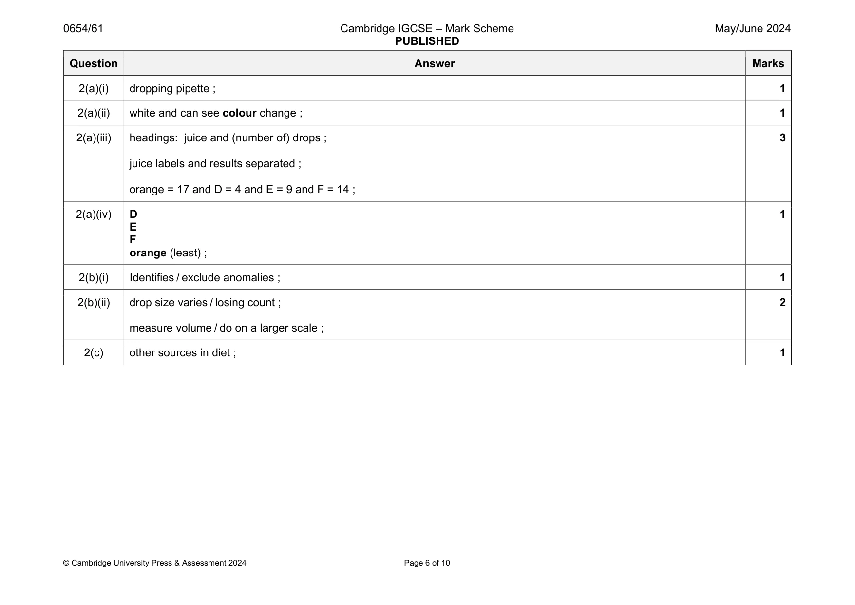 Mark scheme, page 6 of 10