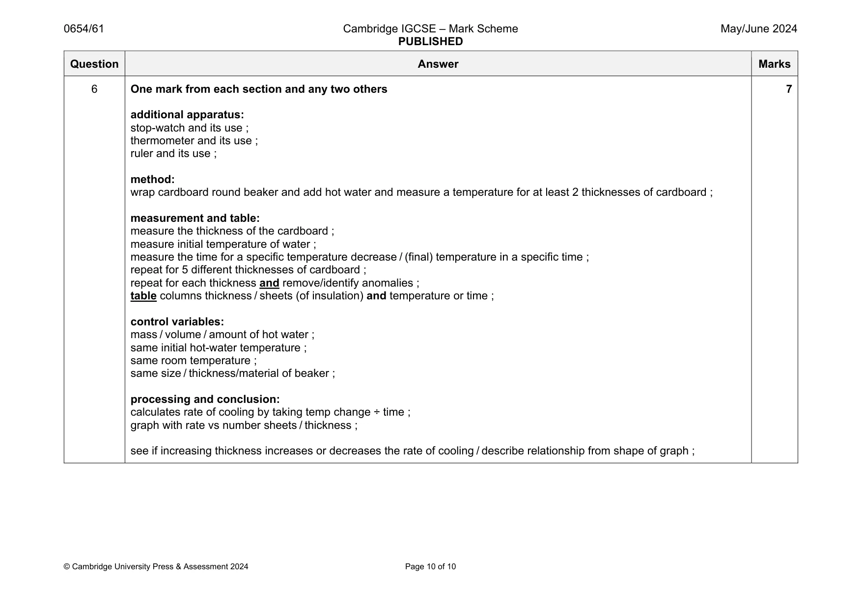 Mark scheme, page 10 of 10