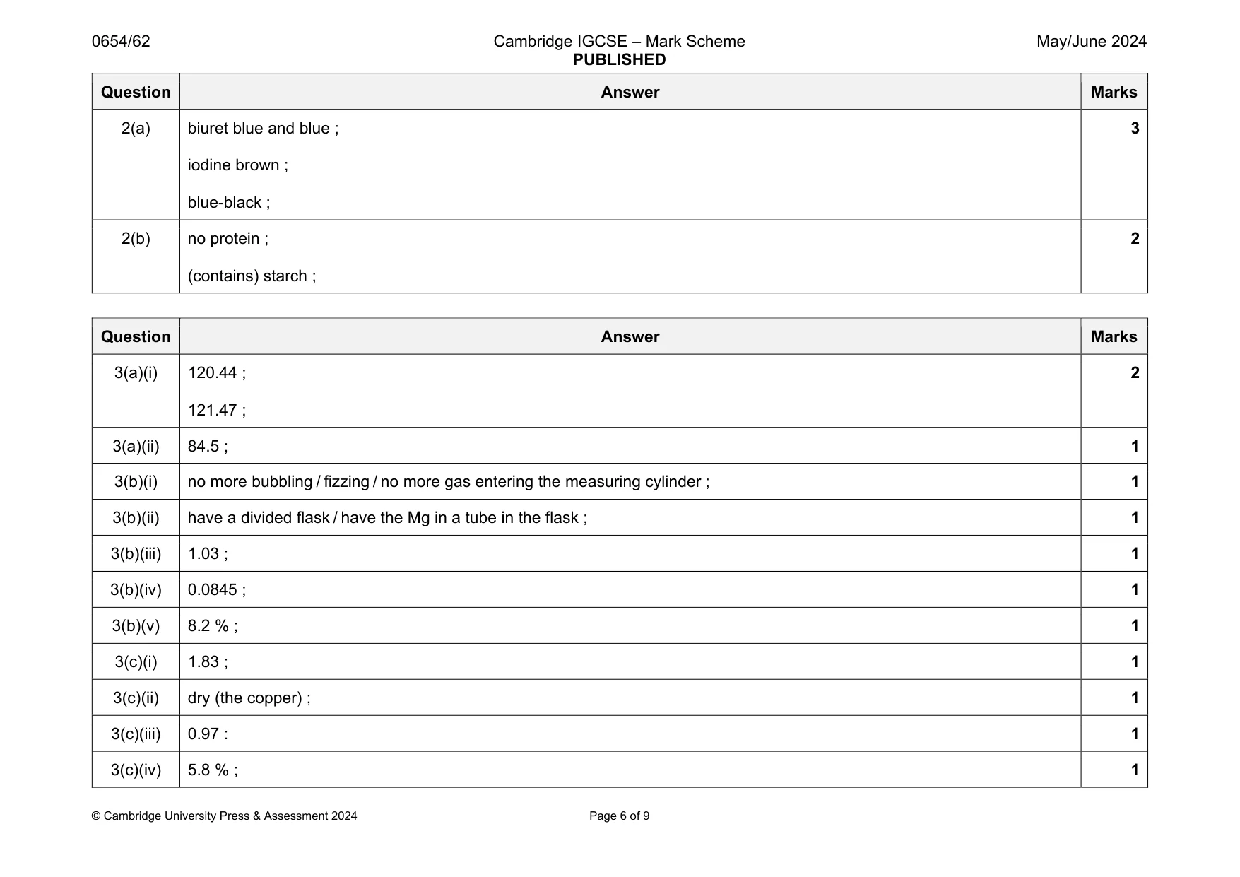 Mark scheme, page 6 of 9