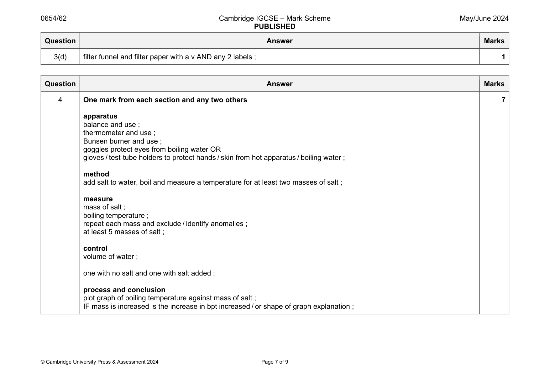 Mark scheme, page 7 of 9