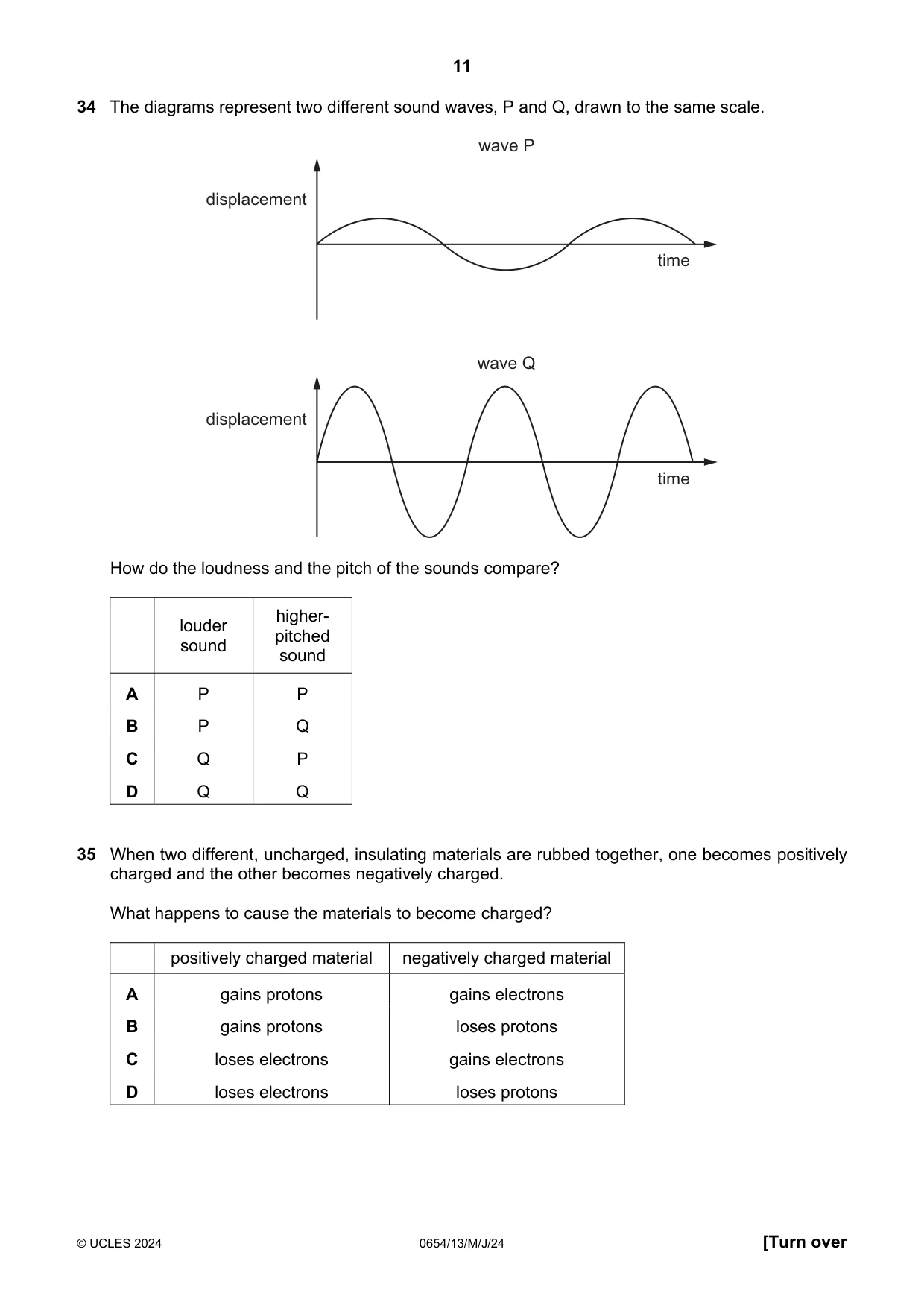 Cambridge IGCSE Sciences - Co-ordinated (Double) 0654 2024 May/June Paper 1 · Variant 3 question paper, page 11 of 16