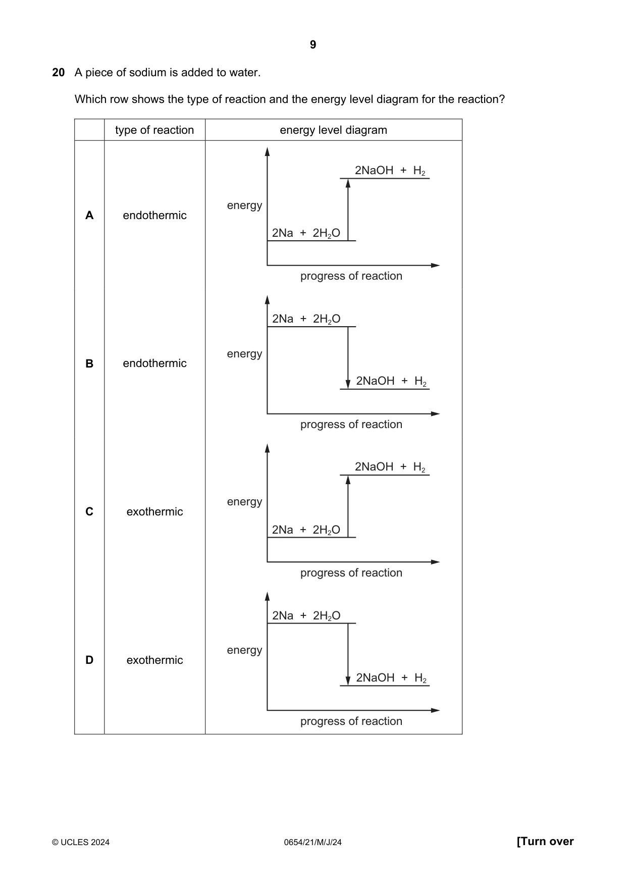 Cambridge IGCSE Sciences - Co-ordinated (Double) 0654 2024 May/June Paper 2 · Variant 1 question paper, page 9 of 16