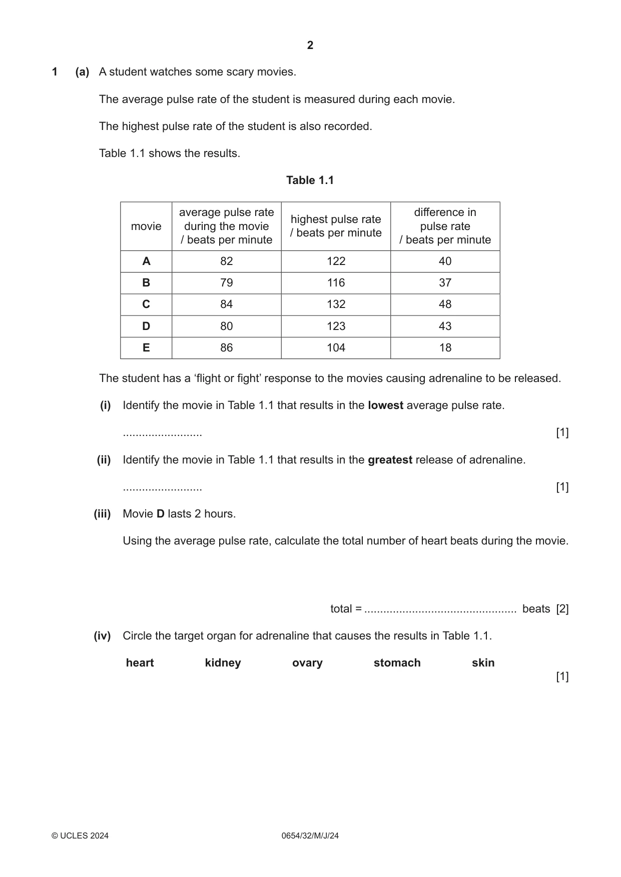 Cambridge IGCSE Sciences - Co-ordinated (Double) 0654 2024 May/June Paper 3 · Variant 2 question paper, page 2 of 32