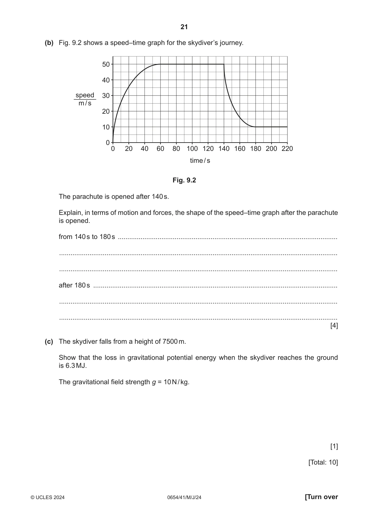 Cambridge IGCSE Sciences - Co-ordinated (Double) 0654 2024 May/June Paper 4 · Variant 1 question paper, page 21 of 28