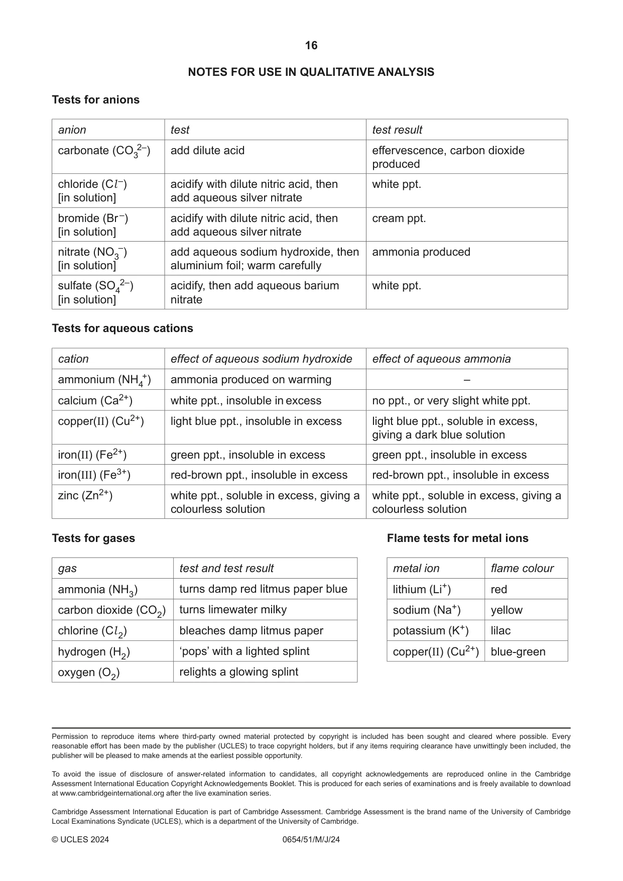 Cambridge IGCSE Sciences - Co-ordinated (Double) 0654 2024 May/June Paper 5 · Variant 1 question paper, page 16 of 16