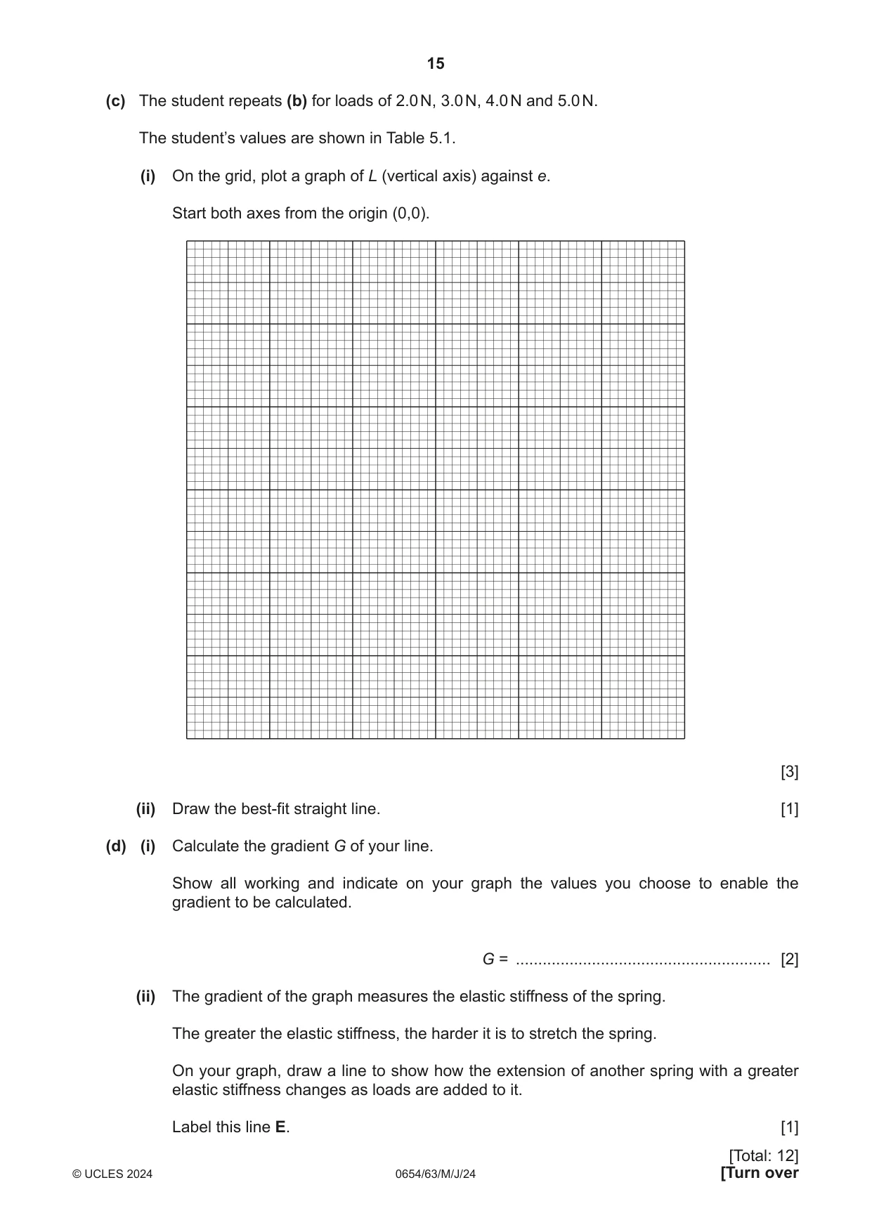 Cambridge IGCSE Sciences - Co-ordinated (Double) 0654 2024 May/June Paper 6 · Variant 3 question paper, page 15 of 20