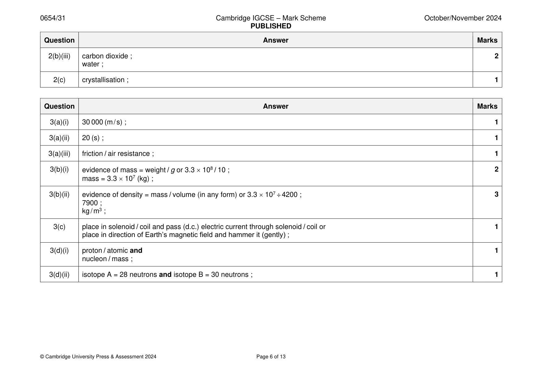 Mark scheme, page 6 of 13