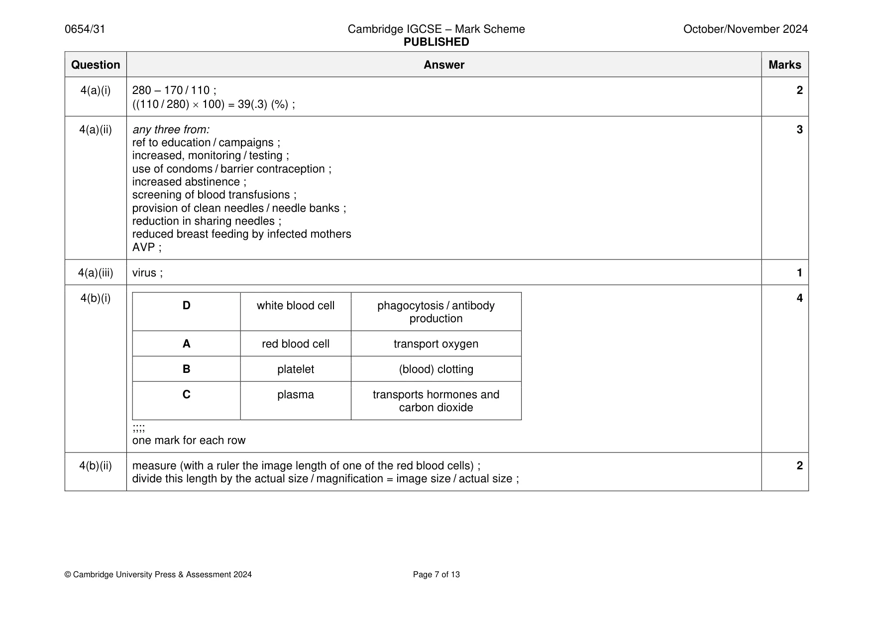 Mark scheme, page 7 of 13