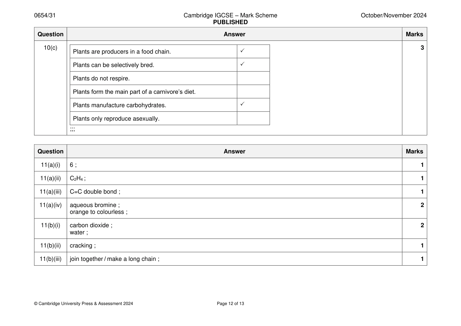 Mark scheme, page 12 of 13