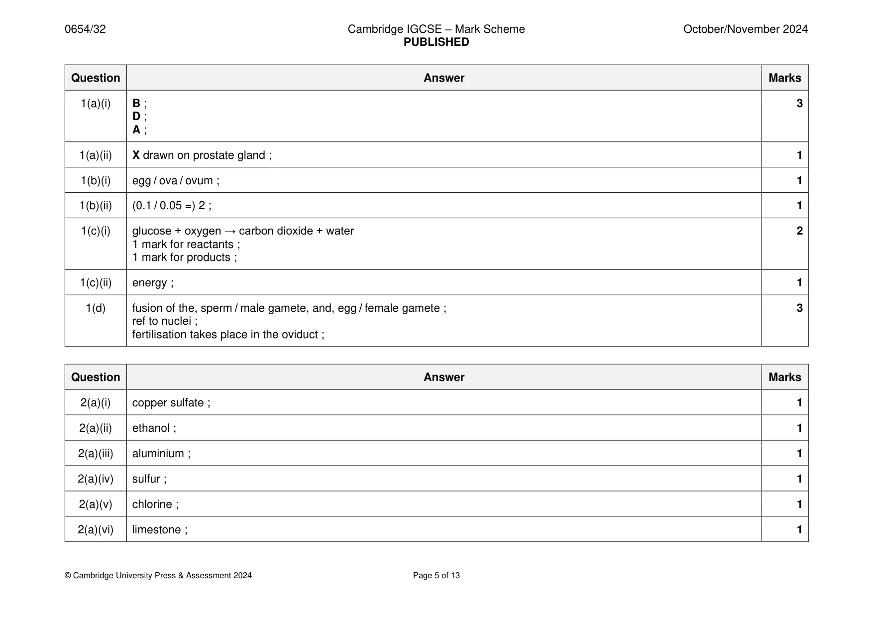 Mark scheme, page 5 of 13