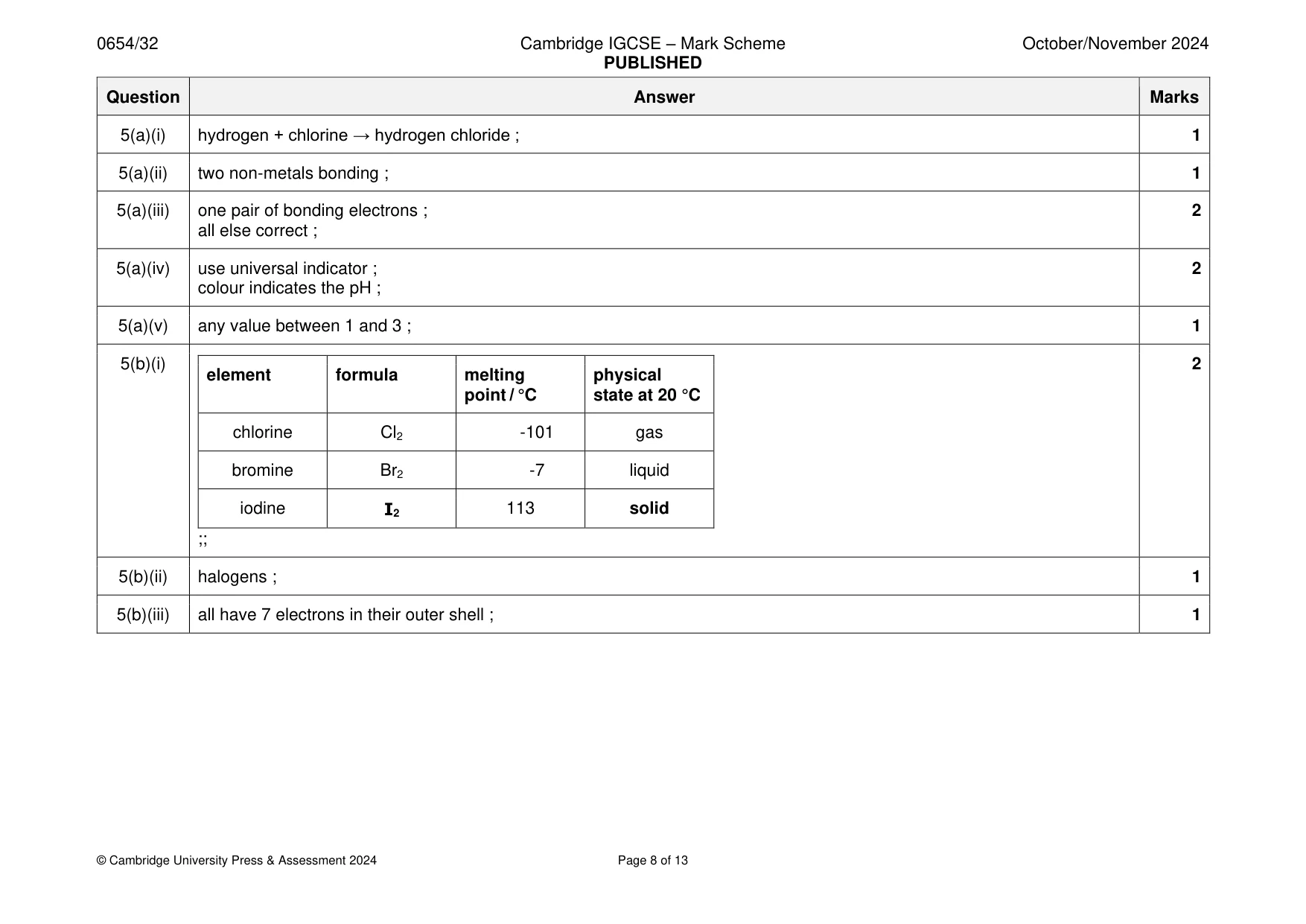 Mark scheme, page 8 of 13