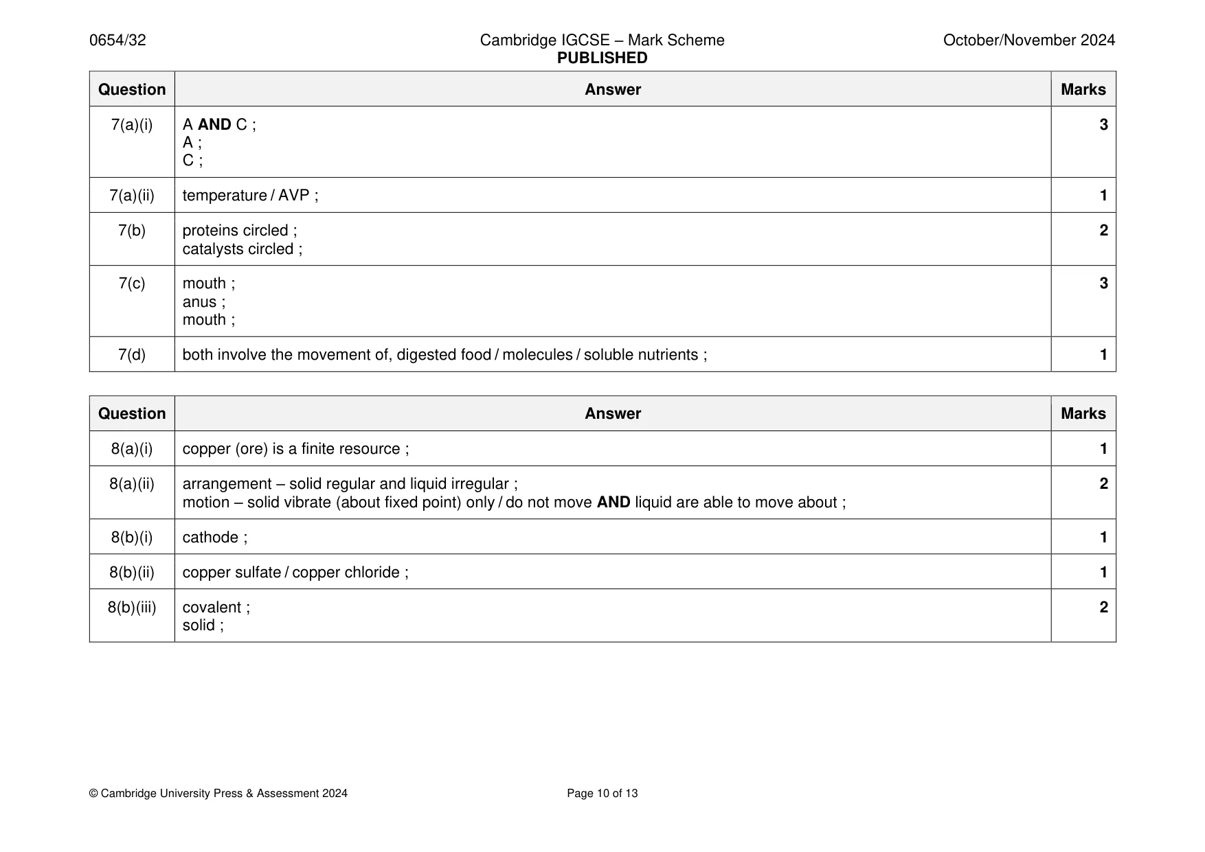 Mark scheme, page 10 of 13