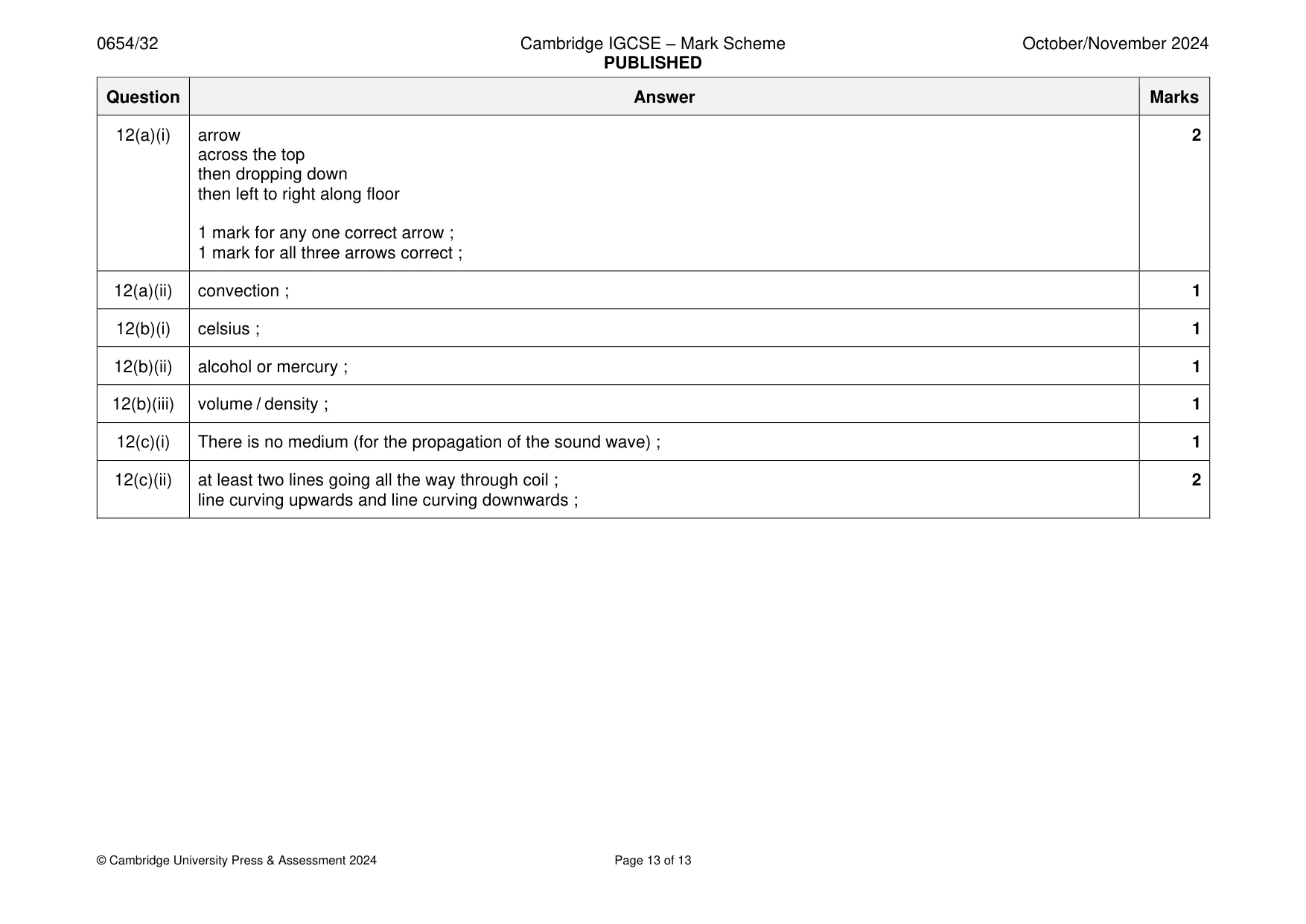Mark scheme, page 13 of 13