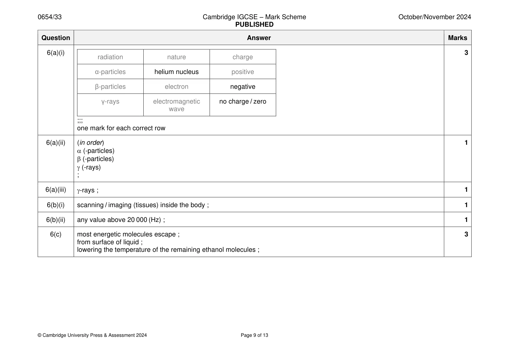 Mark scheme, page 9 of 13